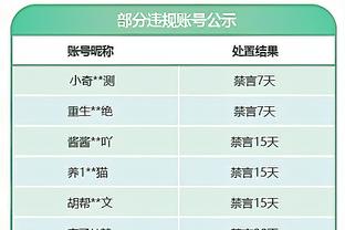 华体会信誉如何截图3